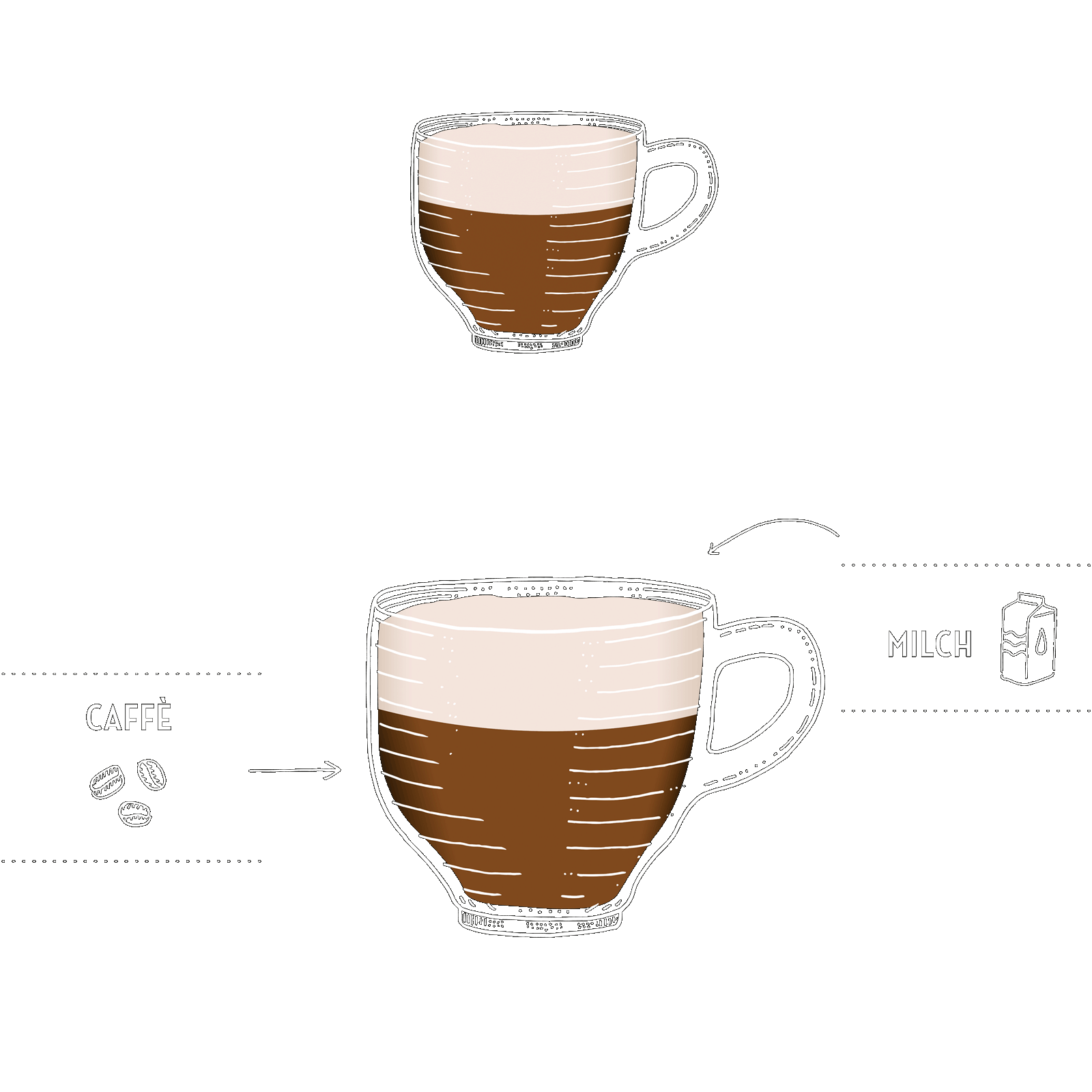 caffe-latte.png
